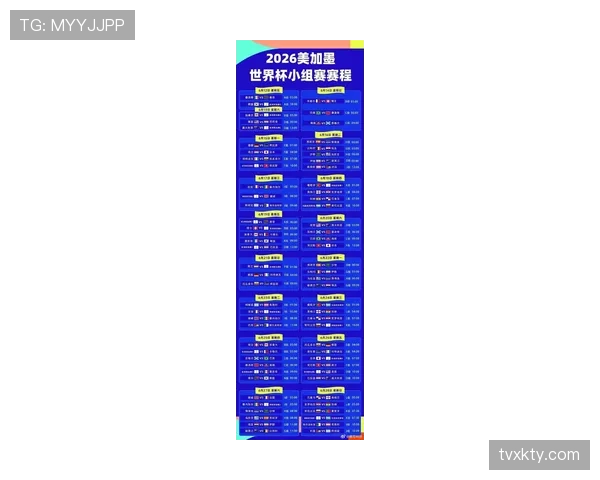 2026世界杯48队12个小组赛制规则怎么安排