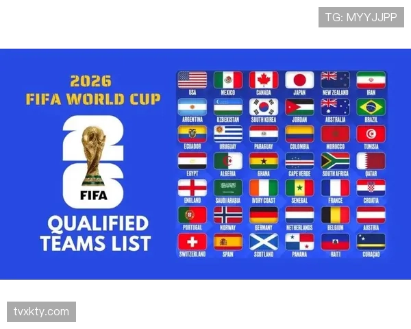 2026世界杯48队如何分组赛制有哪些新变化