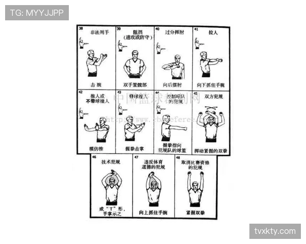 全面解读篮球比赛中无球掩护规则的判定细则