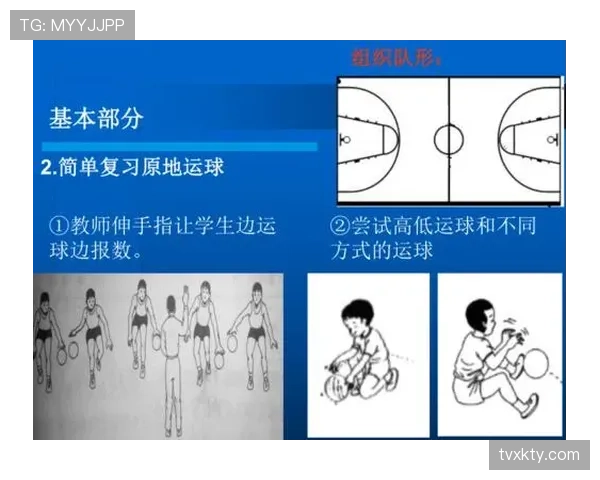 详细解析篮球运球变向规则的具体定义与现场吹罚尺度 详细解析篮球运球变向规则的具体定义与现场吹罚尺度