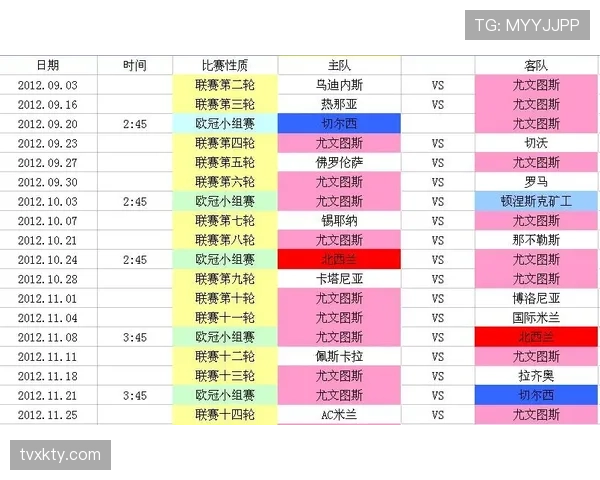 世界杯最新战报汇总:本月重点比赛结果持续更新 世界杯最新战报汇总:本月重点比赛结果持续更新